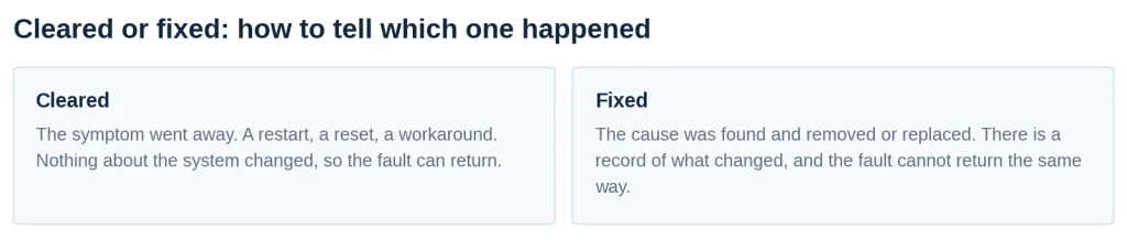 Two cards comparing a fault that was cleared with a fault that was fixed